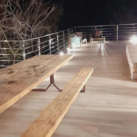 Avril Piscina Privada Y Amplias Terrazas Olivella